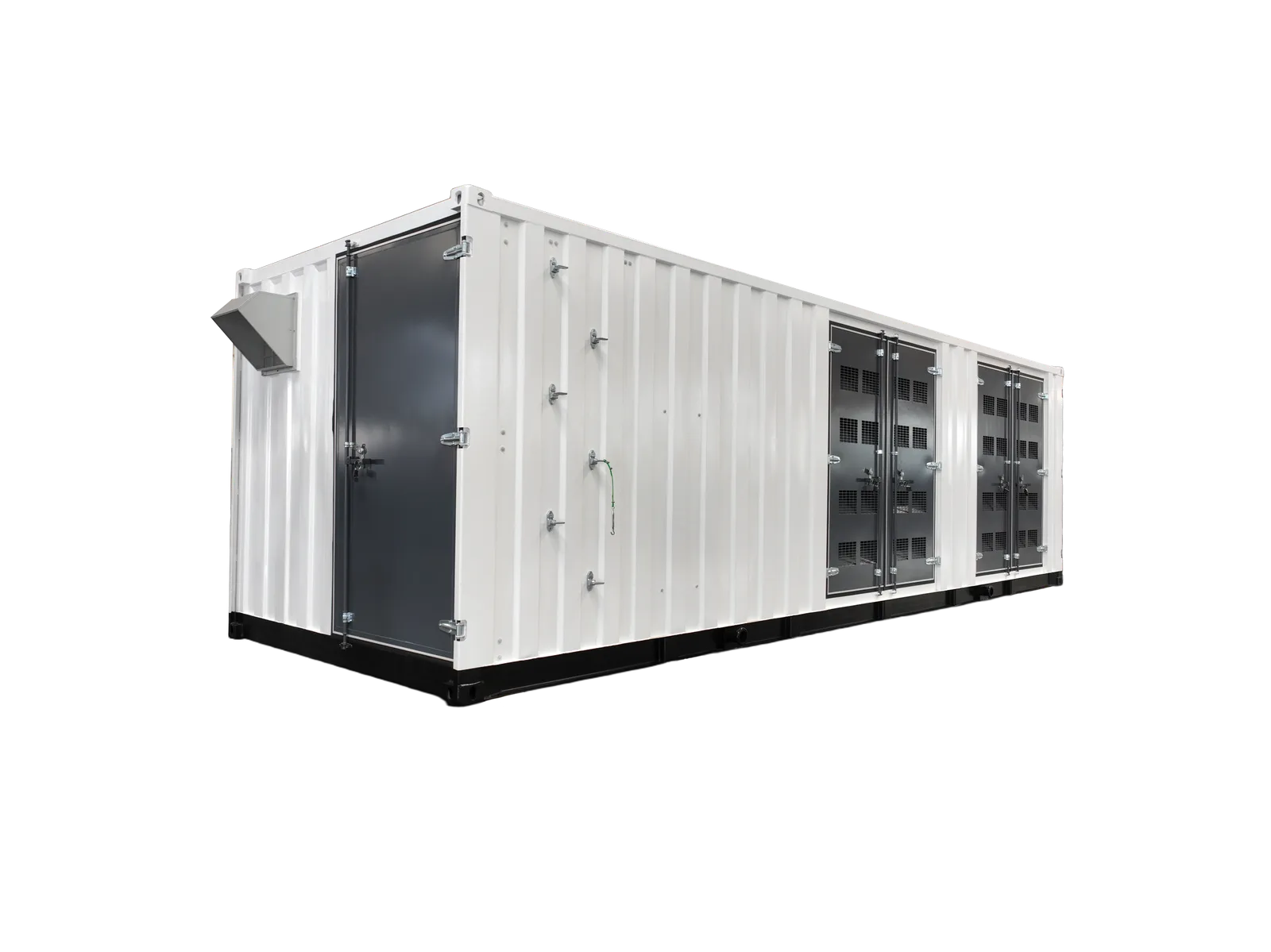 ATS, distribution and load testing
